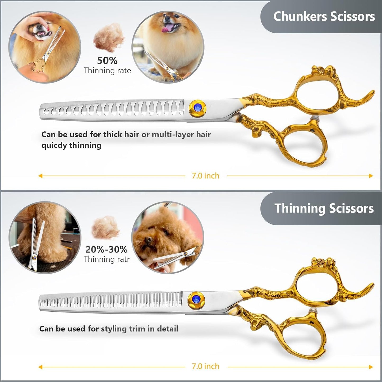 Professional Dragon Style Gold Pet Grooming Scissors Set - Curved, Thinning & Straight Shears with Case for Cats & Dogs