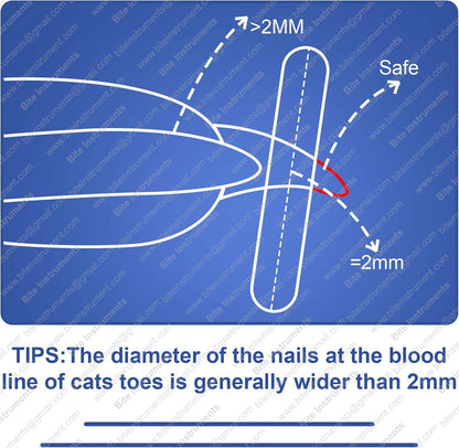 Best Pet Nail Clippers & Claw Trimmer for Dogs & Cats – Professional Grooming Tool